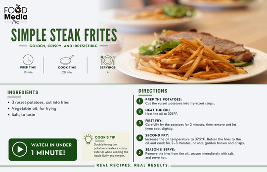 Simple Steak Frites