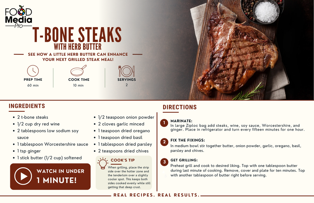 T-Bone Steaks with Herb Butter